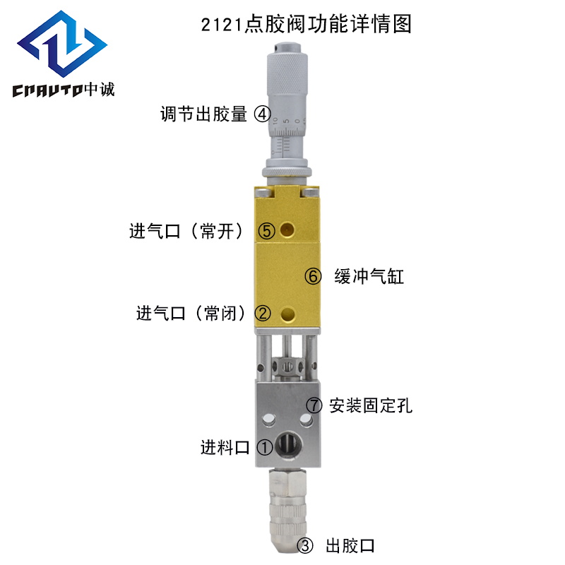 計量式點(diǎn)膠閥功能圖