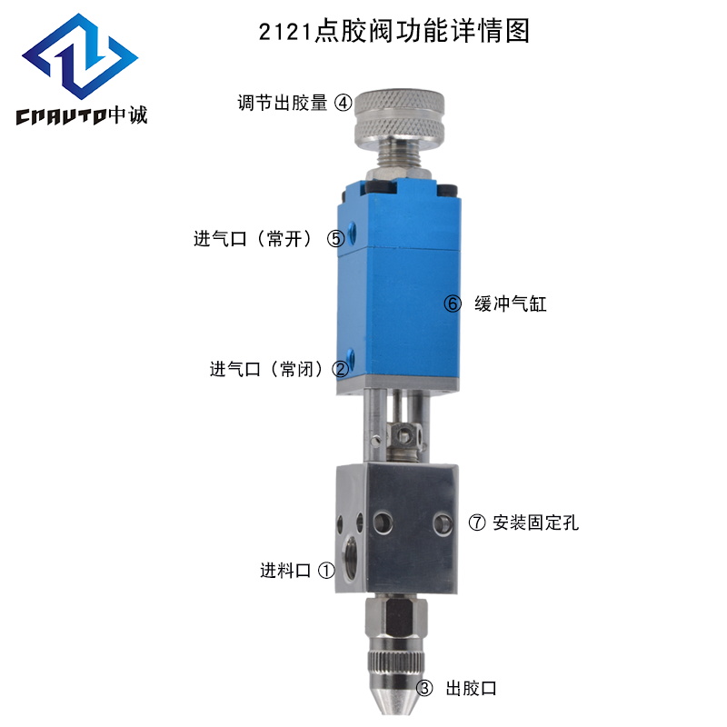 2121點(diǎn)膠閥功能圖示